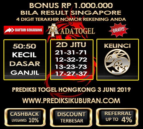 Prediksi Angka Jitu Togel Hk Senin 3 Juni 2019 By Prediksi Kuburan Medium