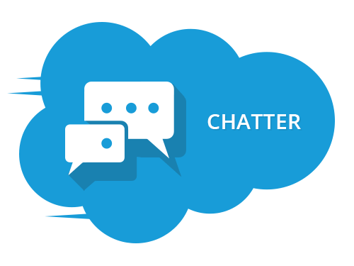 Services Offered by Salesforce. 1) Chatter | by TechGuy | Medium