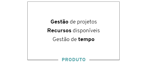 Produto: Gestão de projetos, Recursos disponíveis, Gestão de tempo.