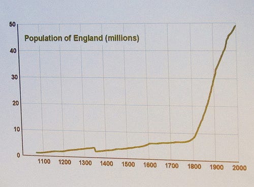 Effects of low fertility rate picture