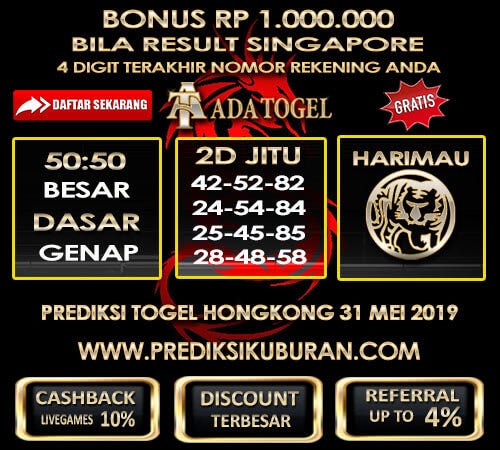 Prediksi Angka Jitu Togel Hk Jumat 31 Mei 2019 By Prediksi Kuburan Medium