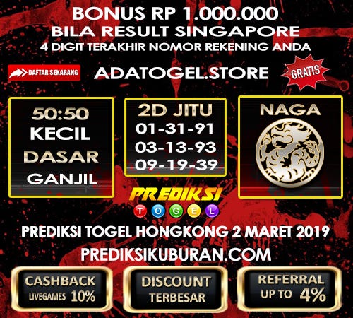 Togel Naga Jitu
, Prediksi Jitu Togel Hongkong Sabtu 2 Maret 2019 By Prediksi Kuburan Medium