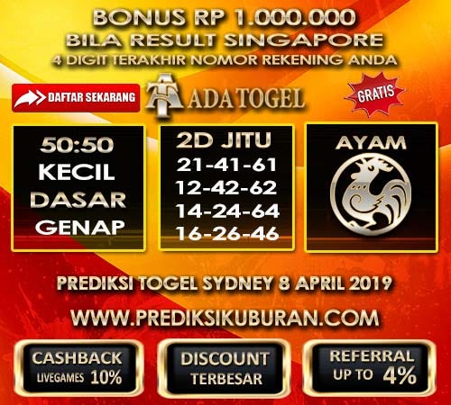 Data Keluar Sydney Hari Ini 2019 Terkait Data