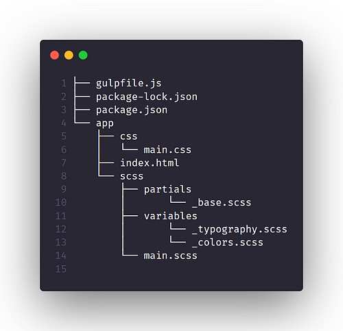 File structure includes an scss folder with subfolders, and .scss files inside the subfolders.