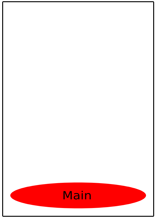 The JavaScript call stack what do you mean, “stack?” by M. Erik