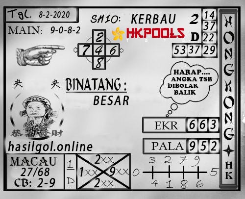 Prediksi Togel Hongkong Pools Terbaru Dan Resmi Prediksi Togel Hongkong Pools Terbaru Dan Resmi