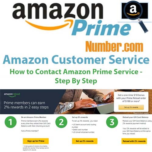 Contact Amazon Prime Members Benefits Cost Amazon Prime Number By Sophia Mary Medium