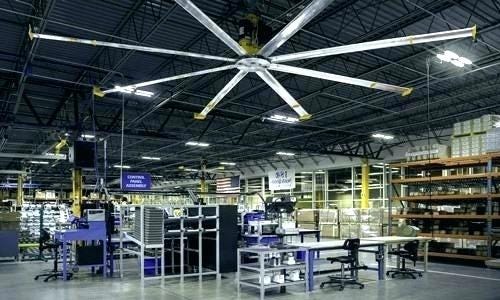 Industrial Ceiling Fans For Warehouses       / Forklift Batteries Warehouse Products Carolina Handling - Keeping up appropriate air temperature and air.