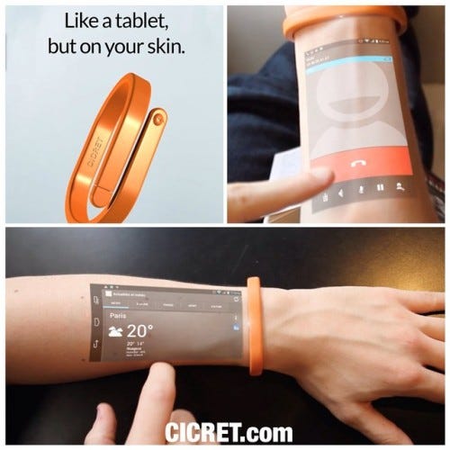 Let S Switch To A Smart Bracelet Hello My Beloved Readers By Choirun Nisa Medium