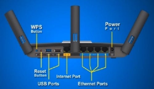 What is Linksys Router WPS Button and How to Use it by David sence Medium.