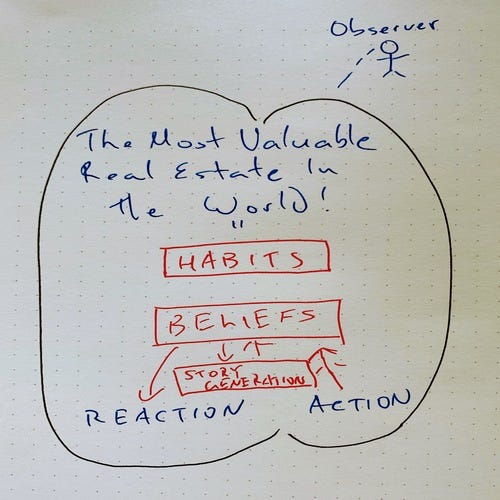 The Most Valuable Real Estate In The World…? by Rui Zhi Dong Medium