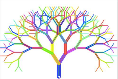 Random Forest Classification In Action By Vishal Kumar Medium