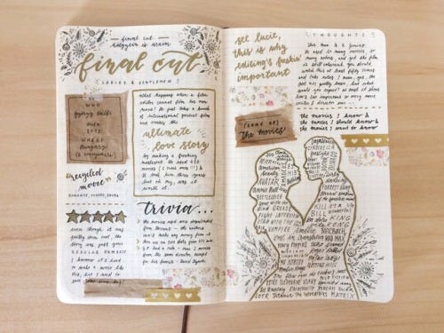How to Keep a Travel Journal