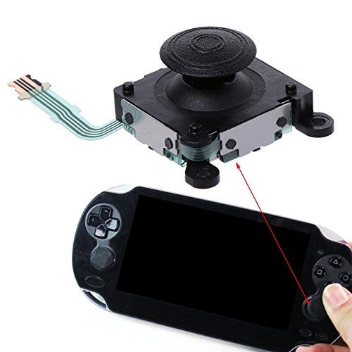 Psvita Buttons Isn T Working On Applications By Stefan Yohansson Medium