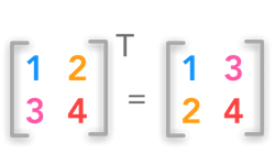 Matrix Transpose