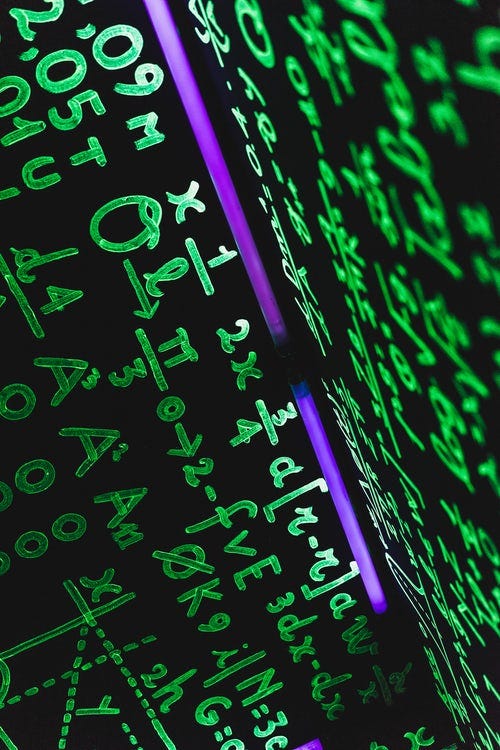 Why Basic Linear Algebra important to Machine Learning? by Niharika