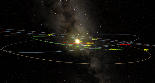 The Moon Moves Into Late Night Mars Remains And We Welcome