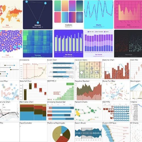 Tableau, a primer. As a budding Data Scientist I have been… | by ...