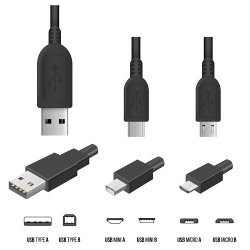 Why Does USB Keep Changing?. The reasons behind the ever-changing… | by  Harvey Edwards | Medium