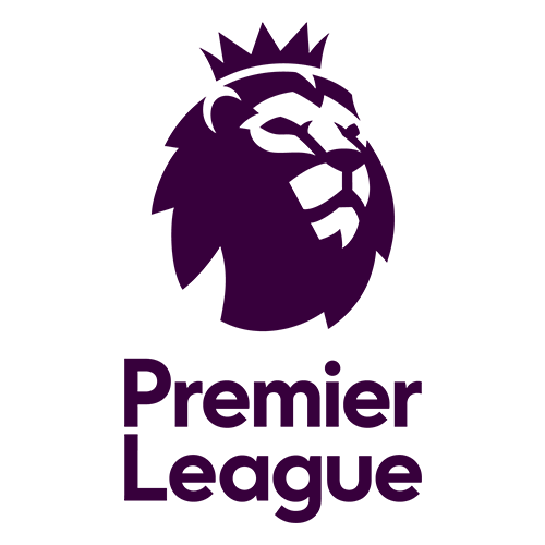 K-Means Clustering: The Premier League | by DataRegressed Team |  DataRegressed | Medium