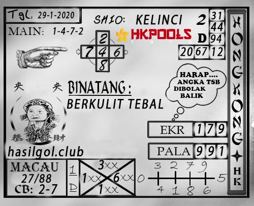 Prediksi Togel Hongkong Pools Terbaru Dan Resmi Prediksi Togel Hongkong Pools Terbaru Dan Resmi