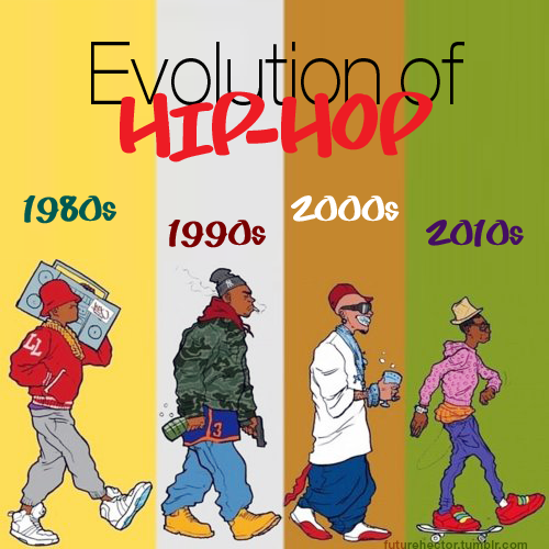 hip hop style 80s