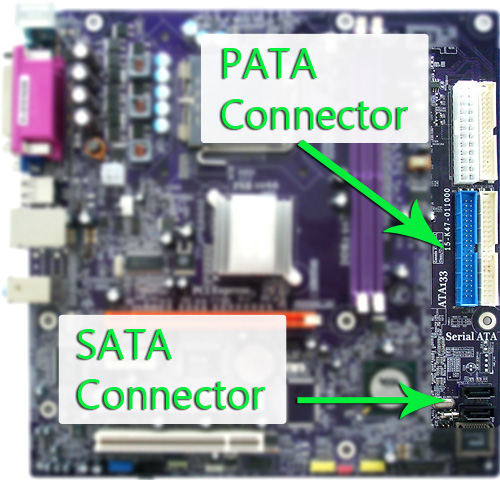 disk-connetors