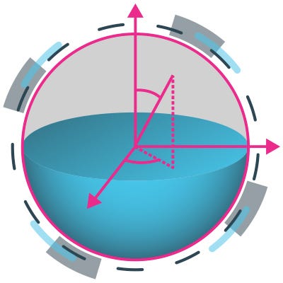 Qubit