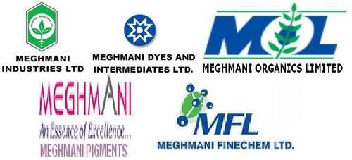 Meghmani Organics Share Price Chart