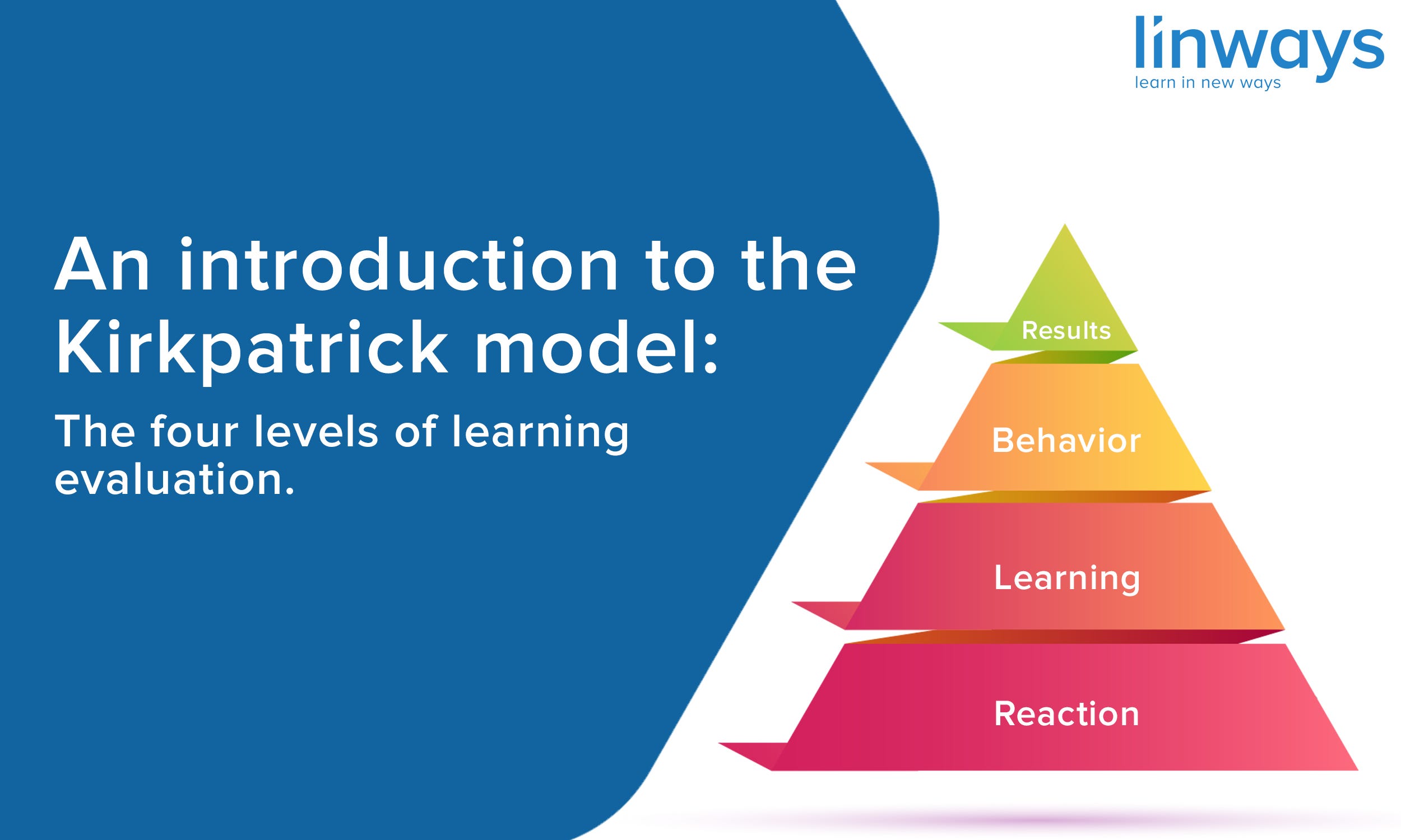 Kirkpatrick's four levels of evaluation picture