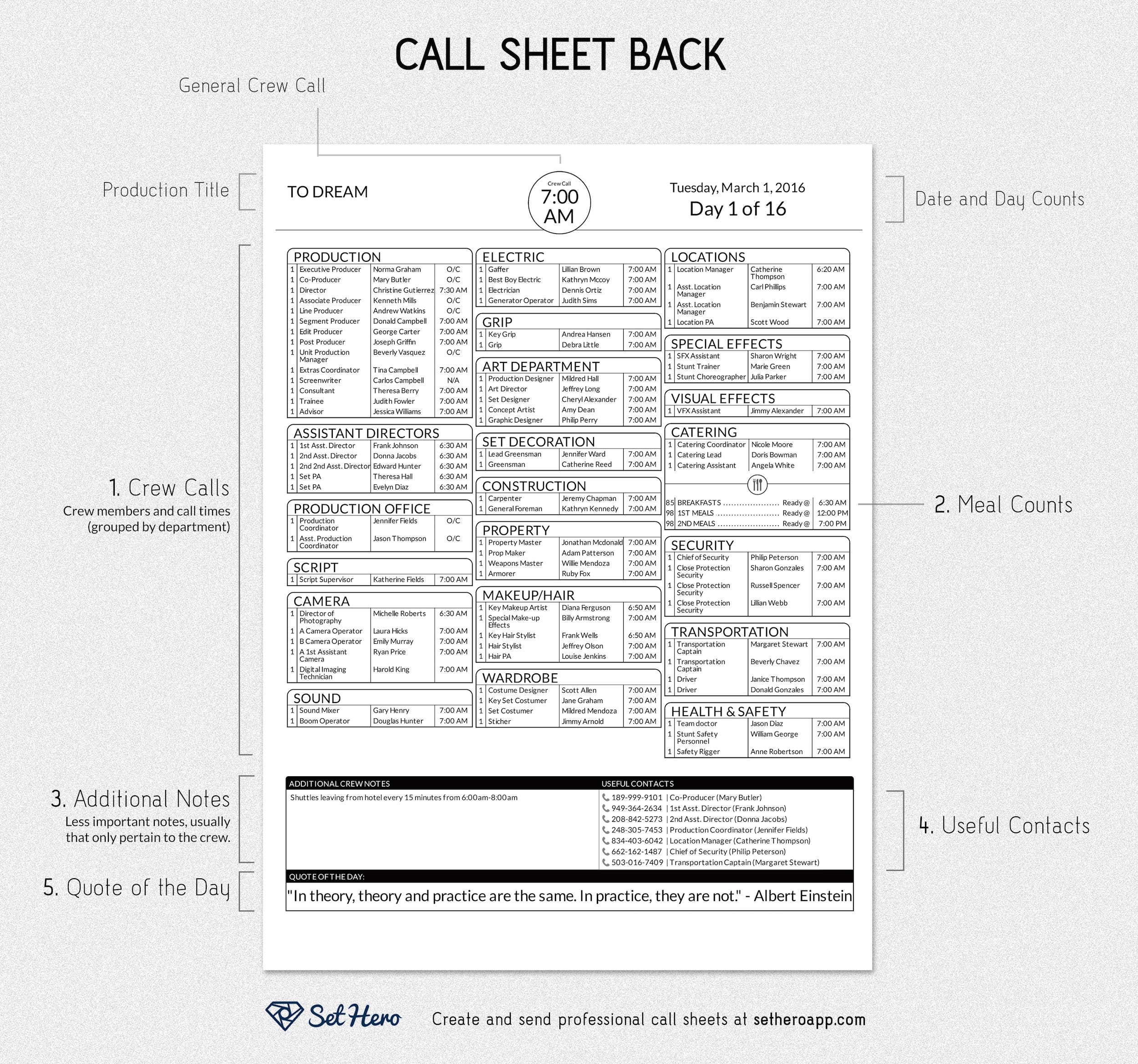 Call Sheet Template Excel from miro.medium.com