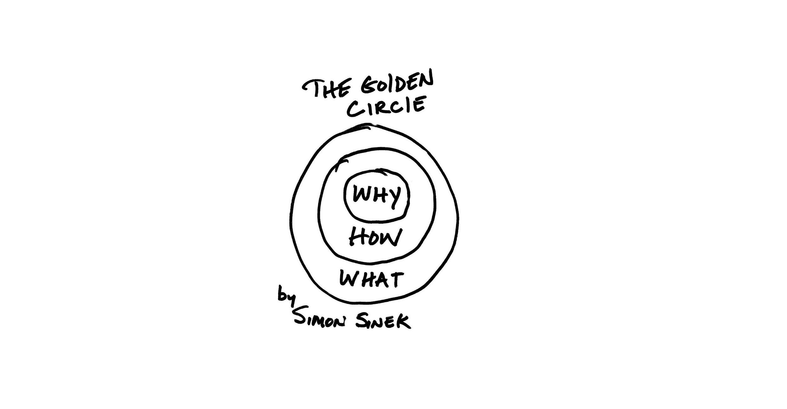 It S Ok Not To Have A Why Do Contribute Medium