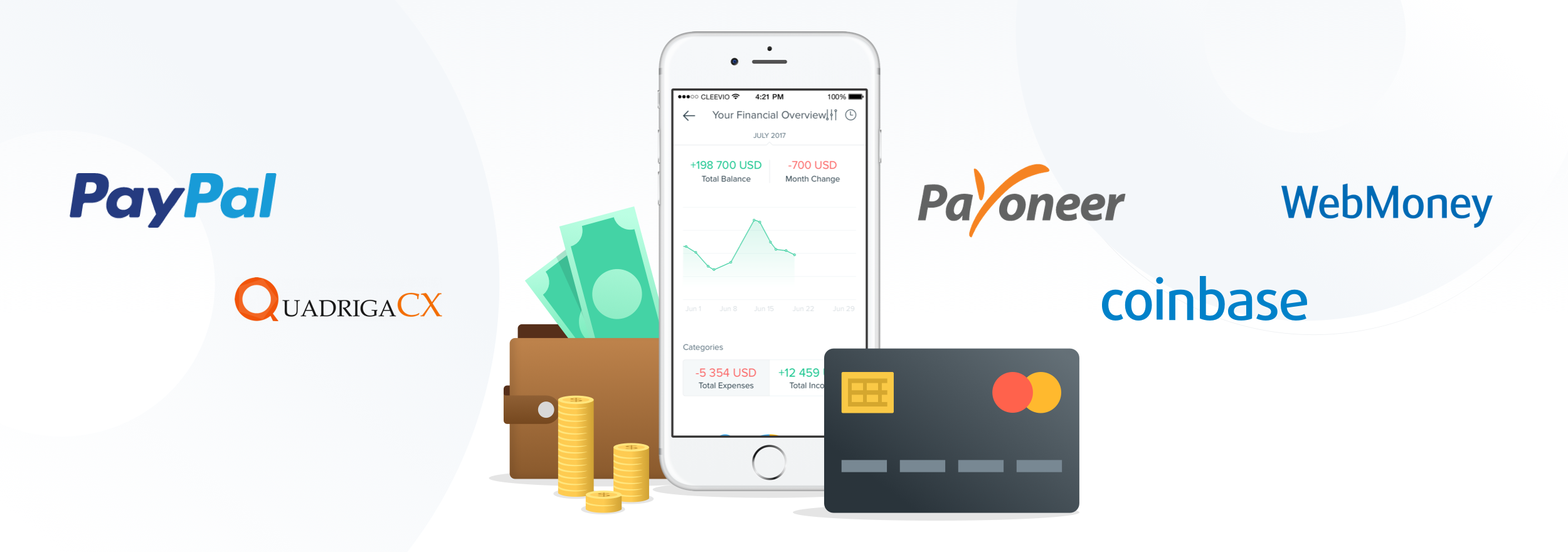 PayPal, Coinbase, WebMoney and more in Spendee | by ...