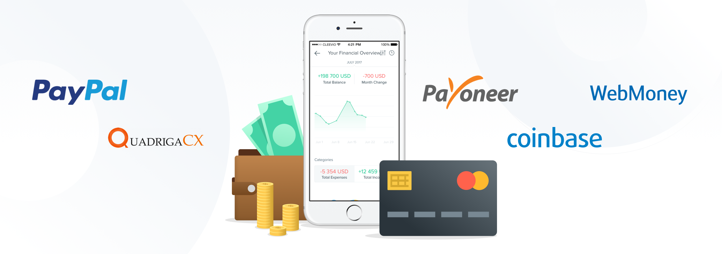 PayPal, Coinbase, WebMoney and more in Spendee | by ...