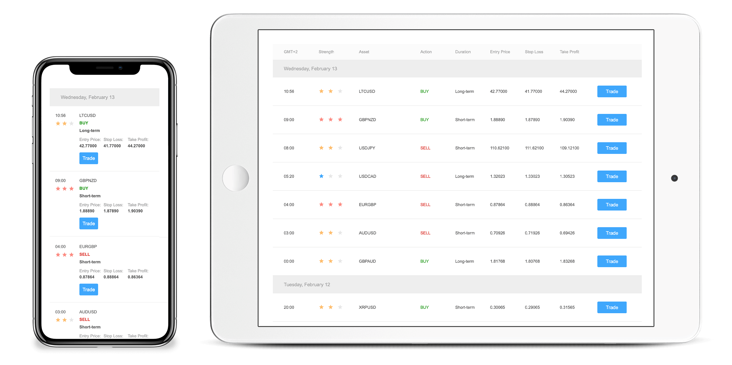 TraducationFX Releases White Label Forex & Crypto Signals ...