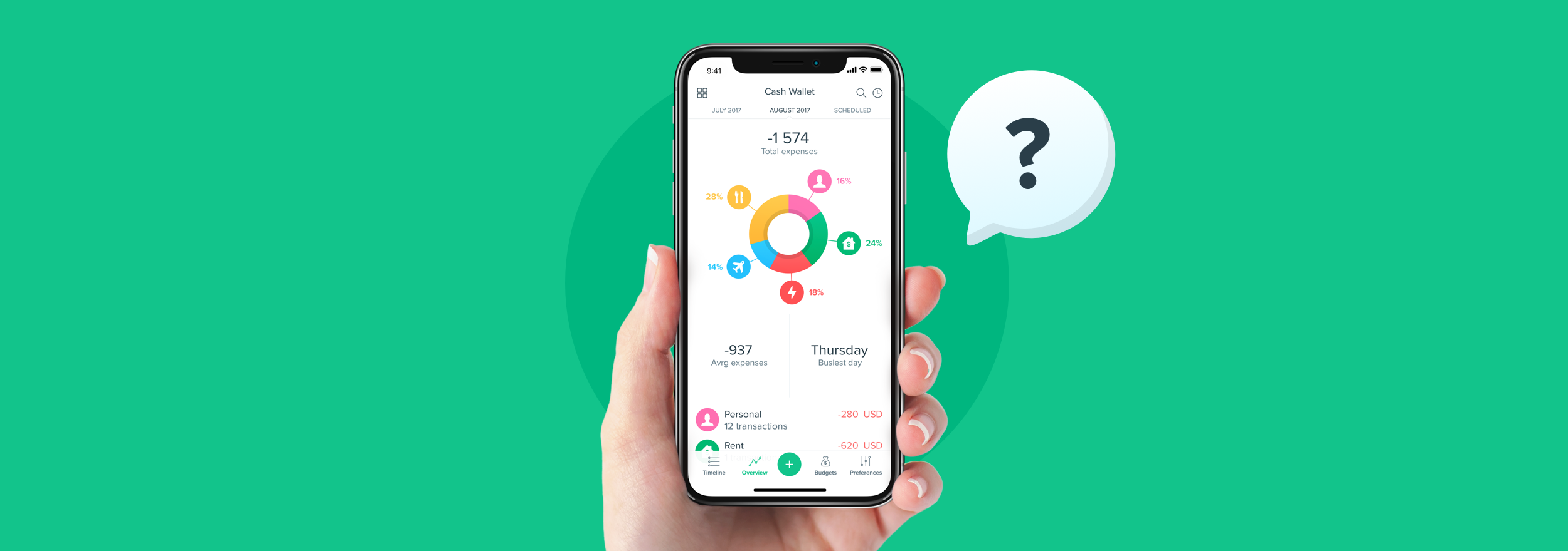 Spendee app review Spendee app review