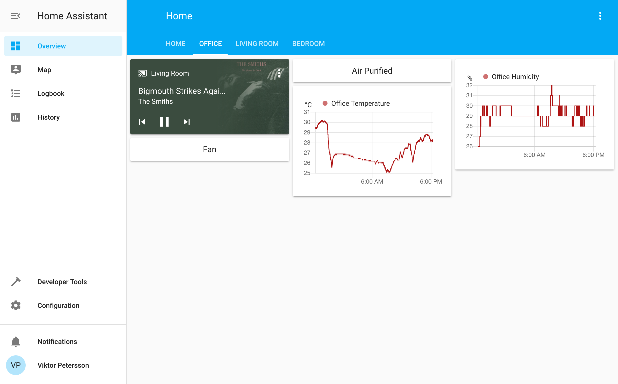 ikea smart blinds home assistant