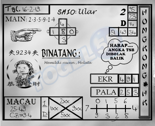 Nomor Hk Malam Ini Keluaran Berapa Hari Seputar Nomor