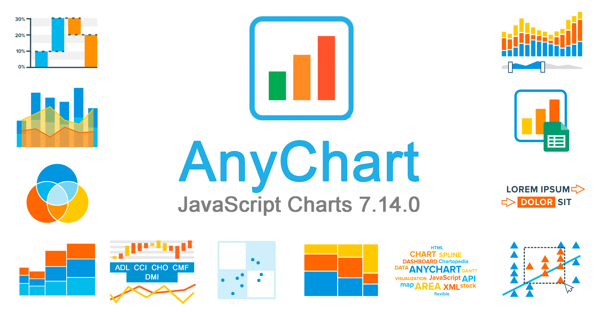 Anychart Gantt Chart