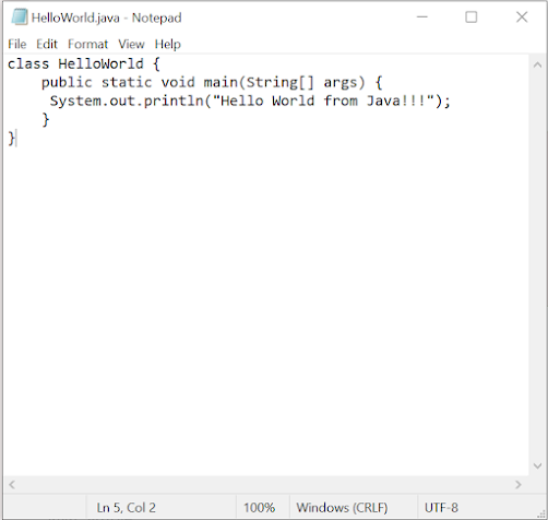 Introduction to Java: A Beginner’s Guide | by Siddharth Ghosh | Medium