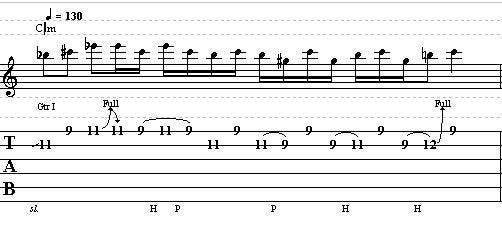 minor pentatonic licks guitar