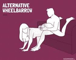 Why Couch Sex Is Simply Magnificent Patrick Byron Medium