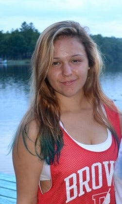 What Does Your Hair Color Mean This Time Who Have You Become