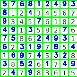 Solving a Sudoku Puzzle using Deep Learning and Backtracking Algorithm | by  Joseph Adewumi | Level Up Coding