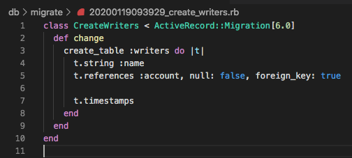 Models Relationships Ruby Active Record By Renata Miriuk Medium
