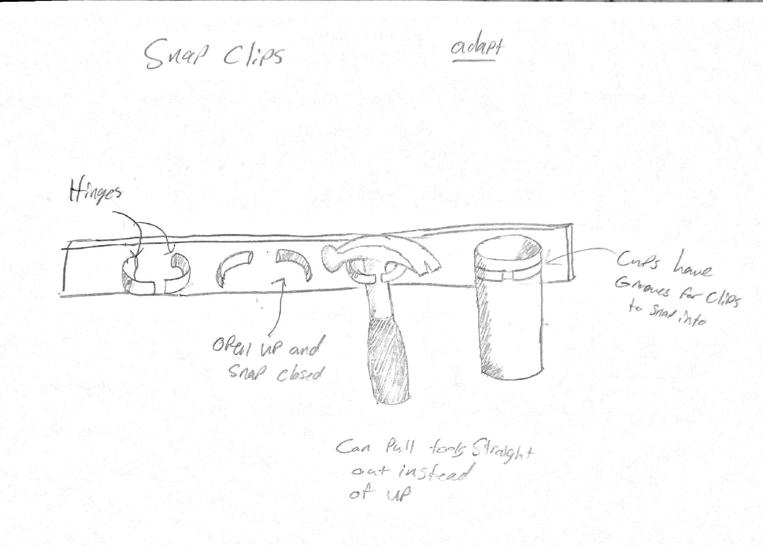 Refinement. Tool Organization | by Josiah Nelson | Medium