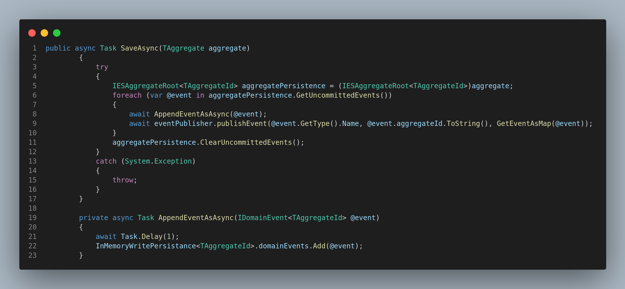 Simple Event Sourcing With C Having Been A Practicing Ddd Developer By Atul Shukla The Startup Medium Simple Event Sourcing With C Having Been A Practicing Ddd Developer By Atul Shukla The Startup Medium