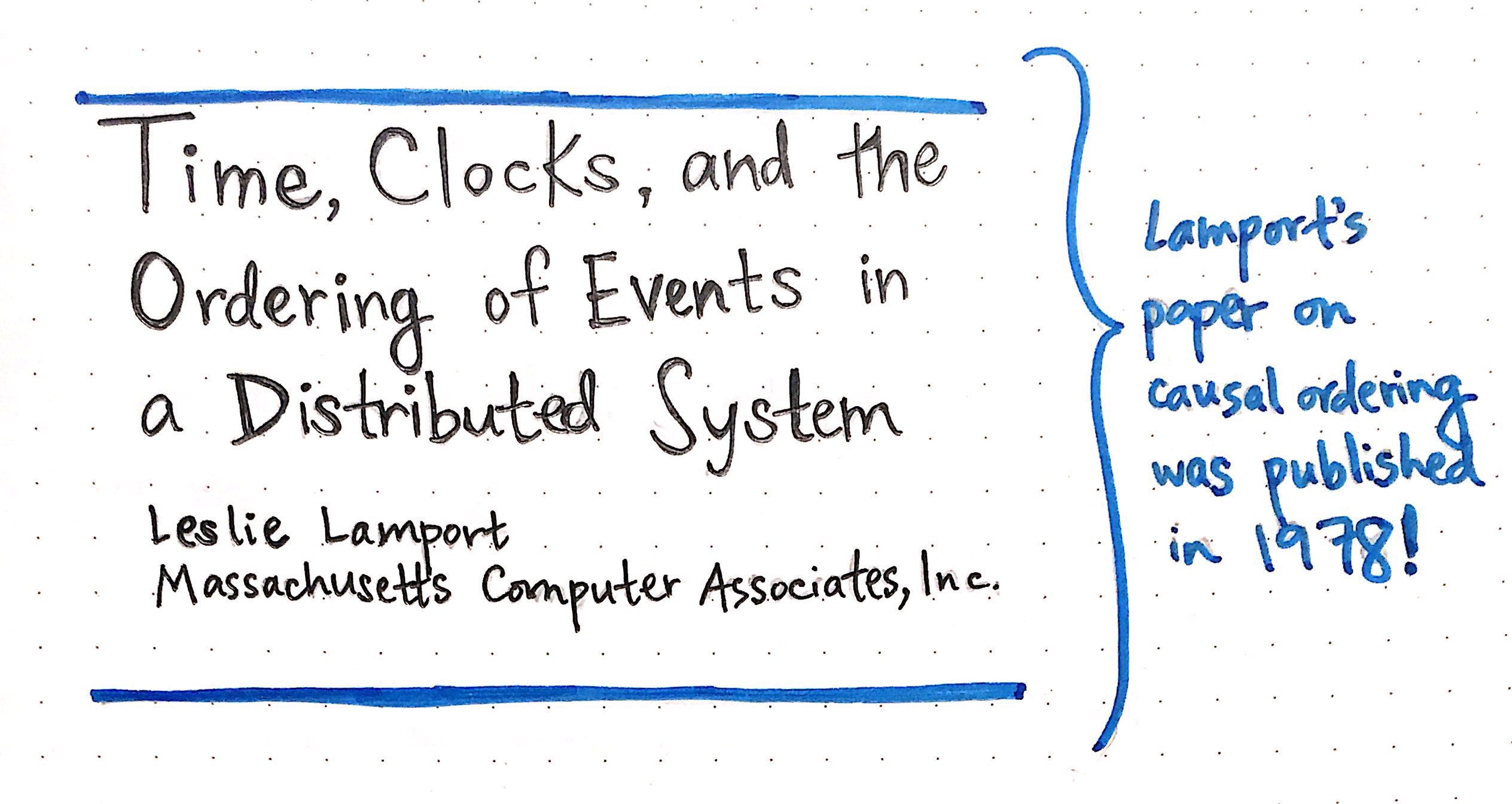 Logical Time and Lamport Clocks (Part 1) by Vaidehi Joshi baseds