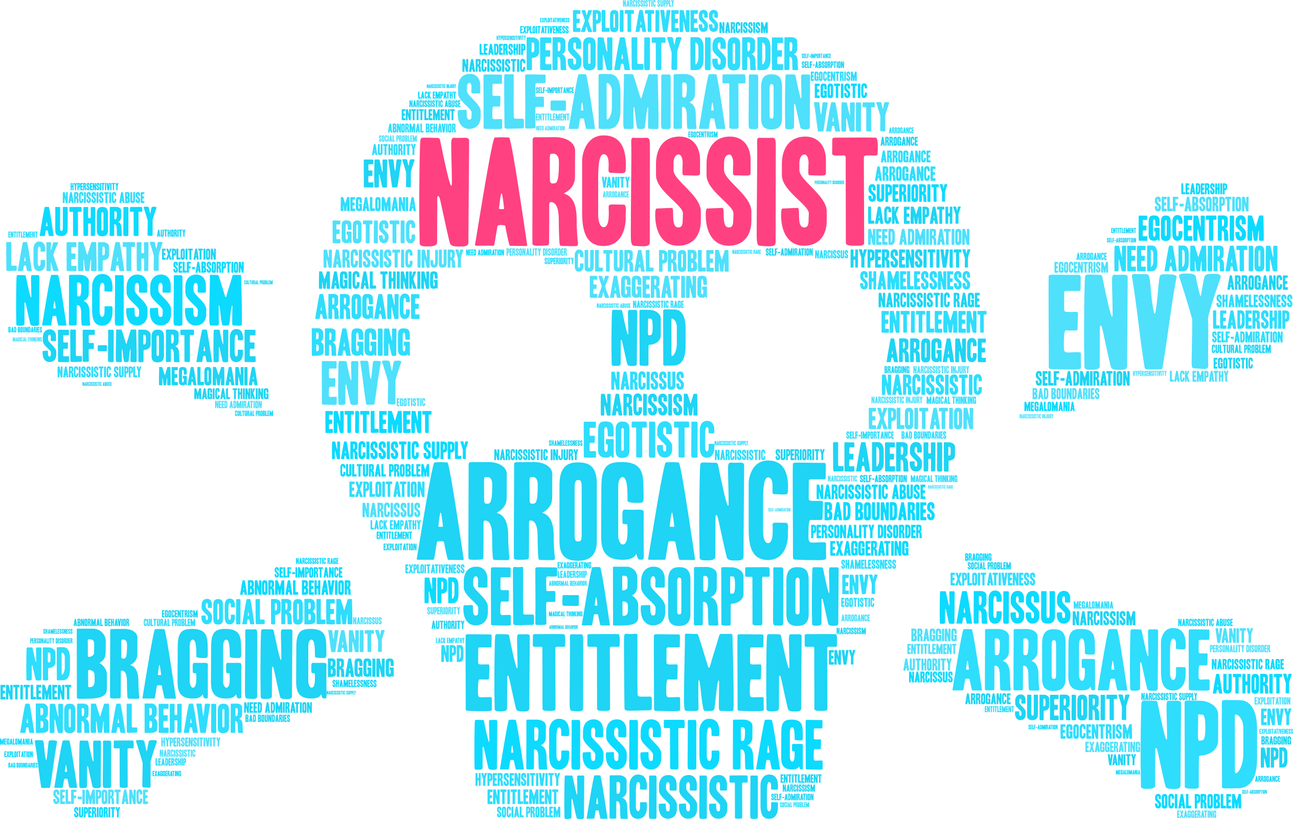 4 Types Of Narcissist How To Spot Each One By Afshara Sep 2020 