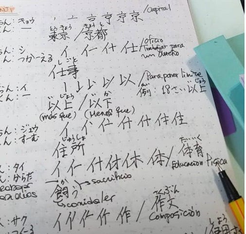 How learning japanese changed my life.  by Malena Lorito  Medium